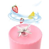 Portable Juicer Bottle